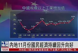 包含广东队再战告捷，战绩持续向好发挥出色的词条