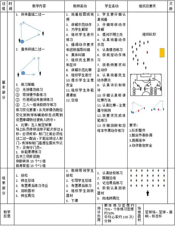 国内足球联赛各队备战新战术调整(国内足球联赛各队备战新战术调整方案) 国内足球联赛各队备战新战术调整(国内足球联赛各队备战新战术调整方案)